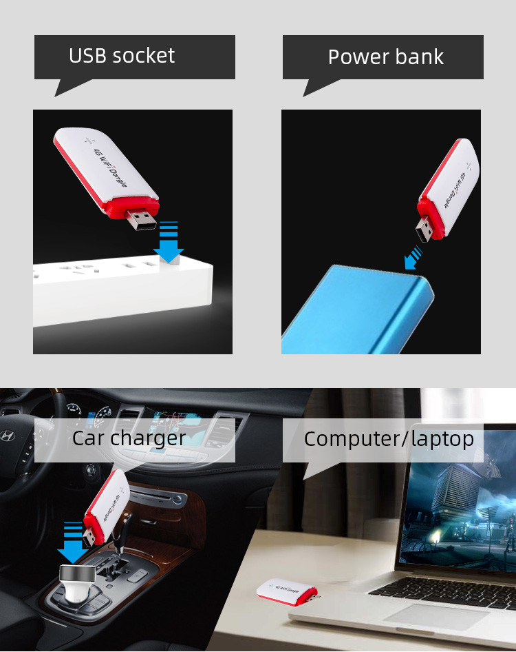 150Mbps CAT4 Wireless USB Wifi Router Adapter Power Bank