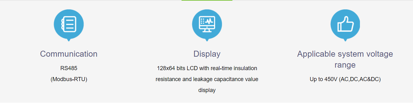 class 1.0 AIM-T300 Hospital Isolated Power System Insulation Monitoring Device