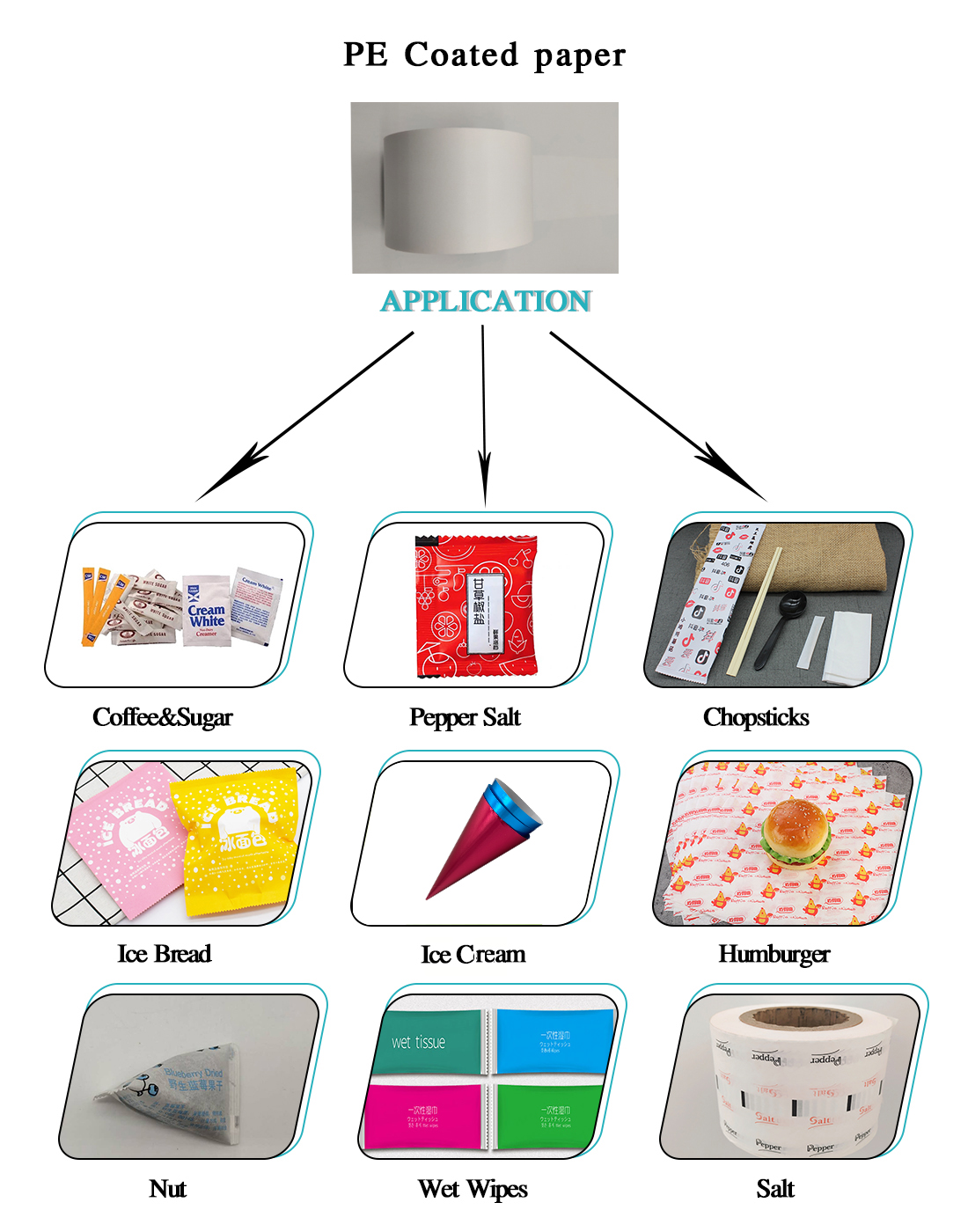 Gravure Printing Packaging Material 8 Colors Roll Film Laminated Aluminum Foil Film