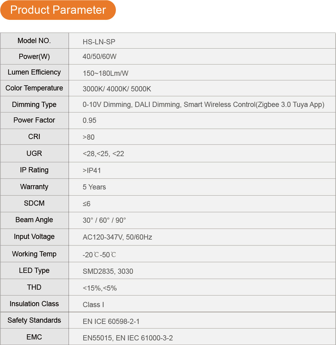 40/50/60W Dimmable DALI LED Linear Light Fixture with Wide Voltage Range