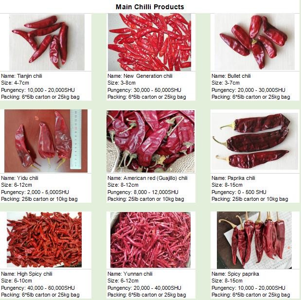AD Dried Xian Chilli 20CM Whole Dried Chillies Non Irradiated