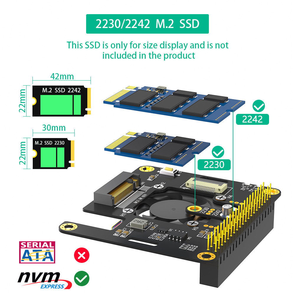 New version 3 in 1 Combo M.2 NVMe to PCIe Adapter with cooler fan and Automatic Discoloration LED for Raspberry Pi 5