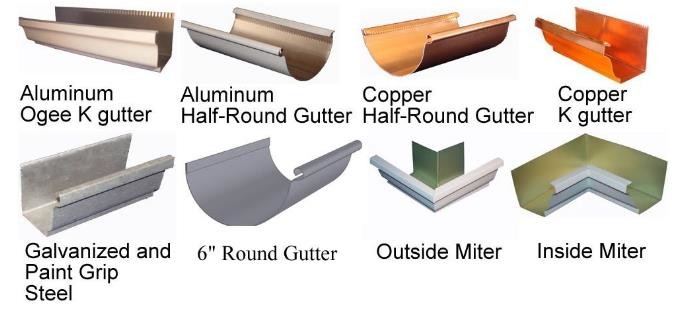Gutter Cold Roll Forming Machines For Portable Half Round Rainwater Valley
