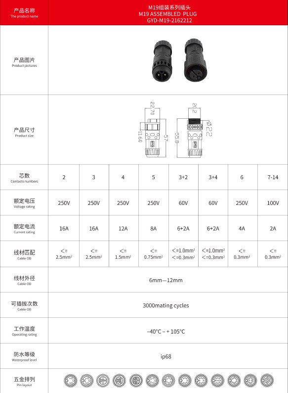 M19 Power Controller Box Cable Wire Male Female Waterproof Panel Mount 3 Pin Connector