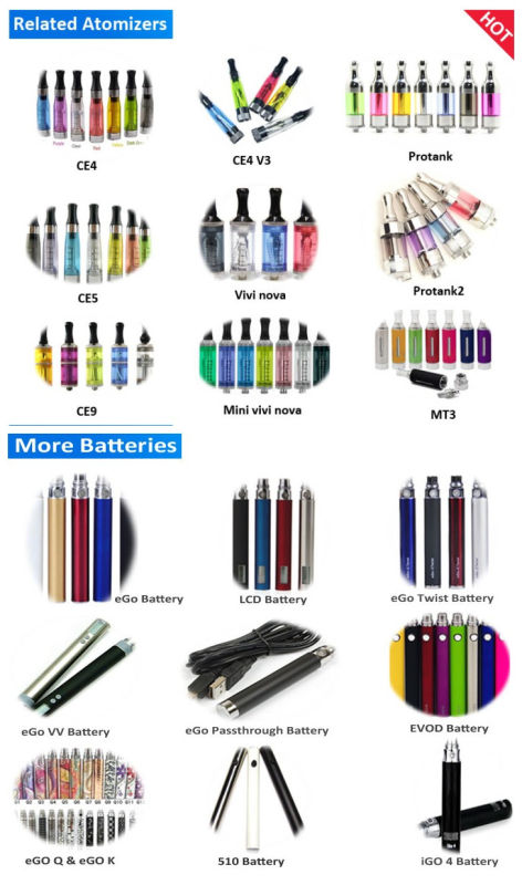 Ecig Pipe Mod, Hammer Mod, Mechanical Mod