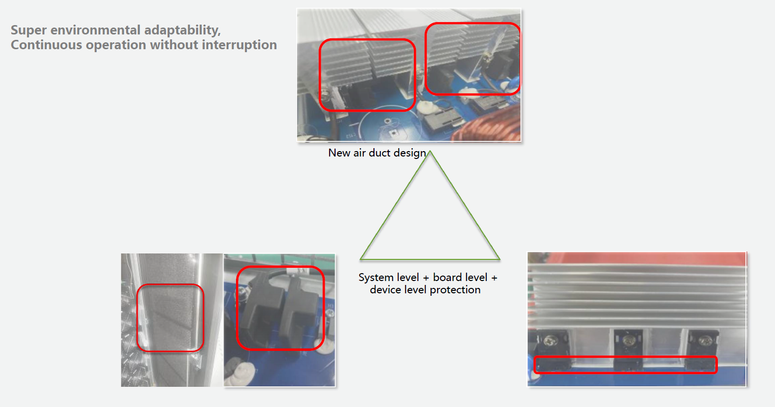 300kVA Intelligent Modular UPS Power Supply Dual Conversion 30kw Power Module