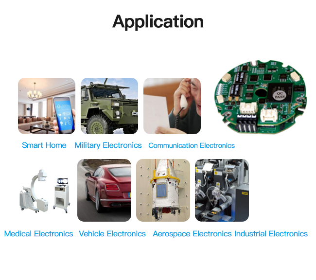 Two Sided Prototype Pcb Pcba Electronics Pcba Supplier Industrial PCB Assembly 2