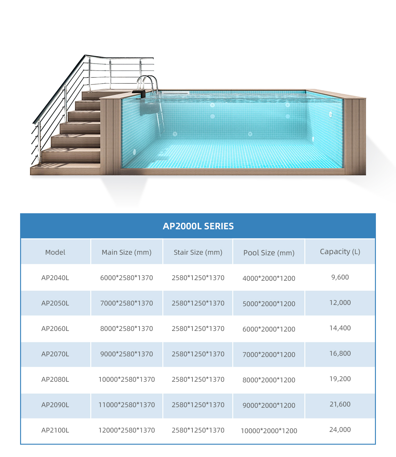 Hotel Backyard Fiberglass Infinity Pool with Acrylic Glass Design and Extra Large Size