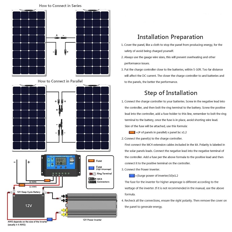 Vmp 36V Solar Power Panel Ship Caravan Camping Roof Flexible RV Solar Panel 100w-400w