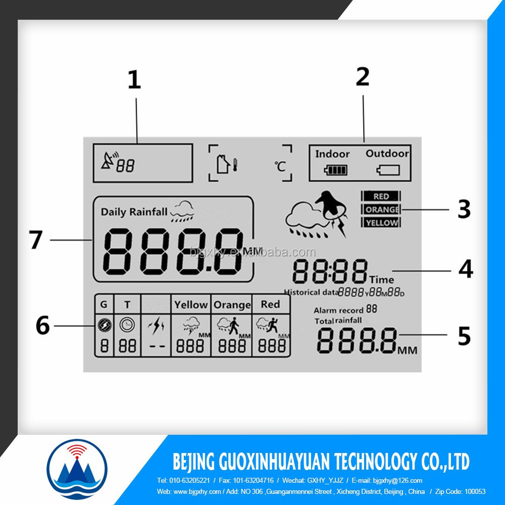 Advanced GSM / GPRS Based Digital Tipping Bucket Rain Gauge with ABS PC Material