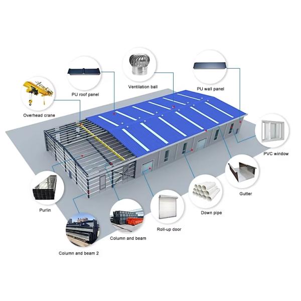 Hurricane Proof Steel Structure Standard Factory Building Production Storage Office Comprehensive Services