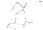 Precision Placement Ureteric Stents Hydrophobic Surface And X Ray Visibility