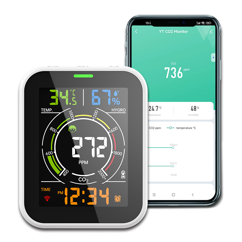 WiFi Air Quality Meter PM2.5 Indoor Air Monitor Temperature Humidity 400ppm - 5000ppm