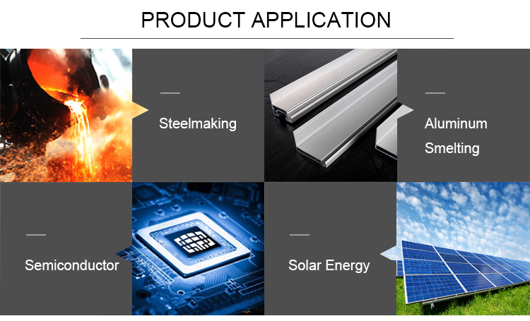 Factory Wholesale Price Pure Price Of Silicon Metal