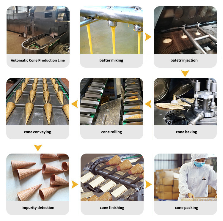 Automatic Sugar Cone Production Line 89 200*240mm Baking Templates