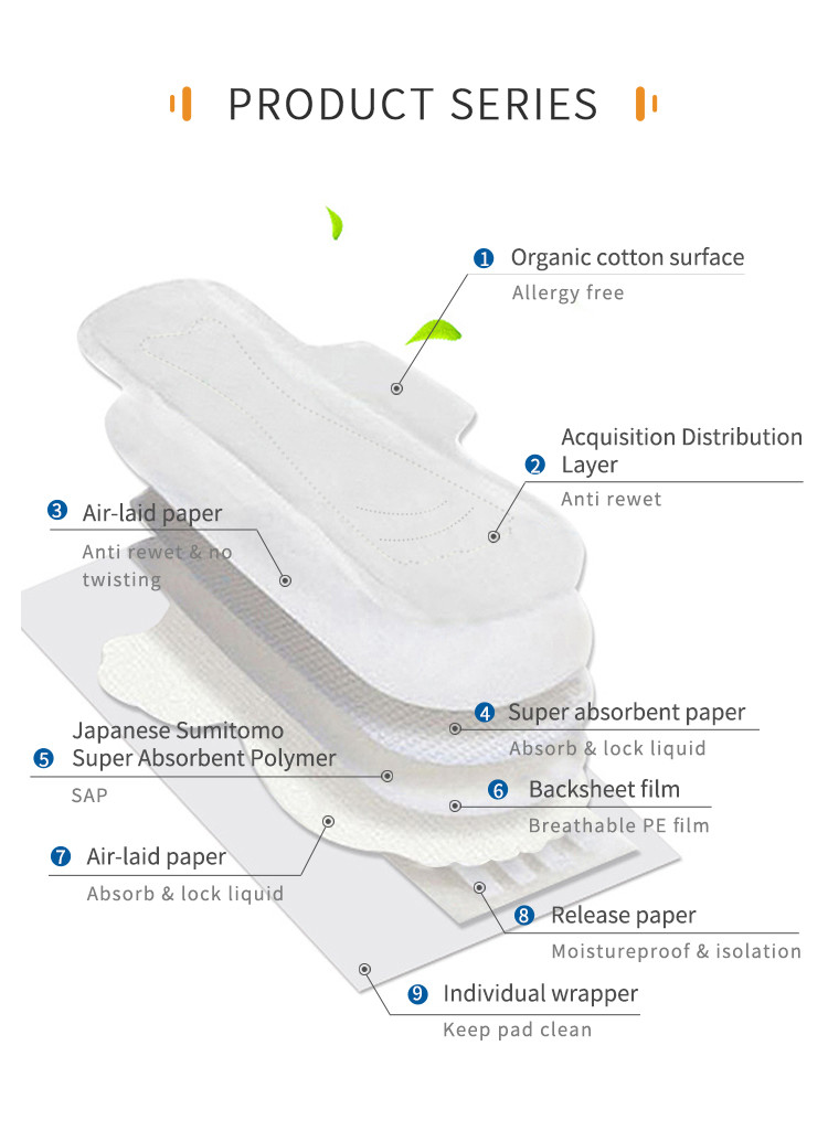 Winged Cotton Feminine Pad 245mm Day Use Lady Sanitary Napkin