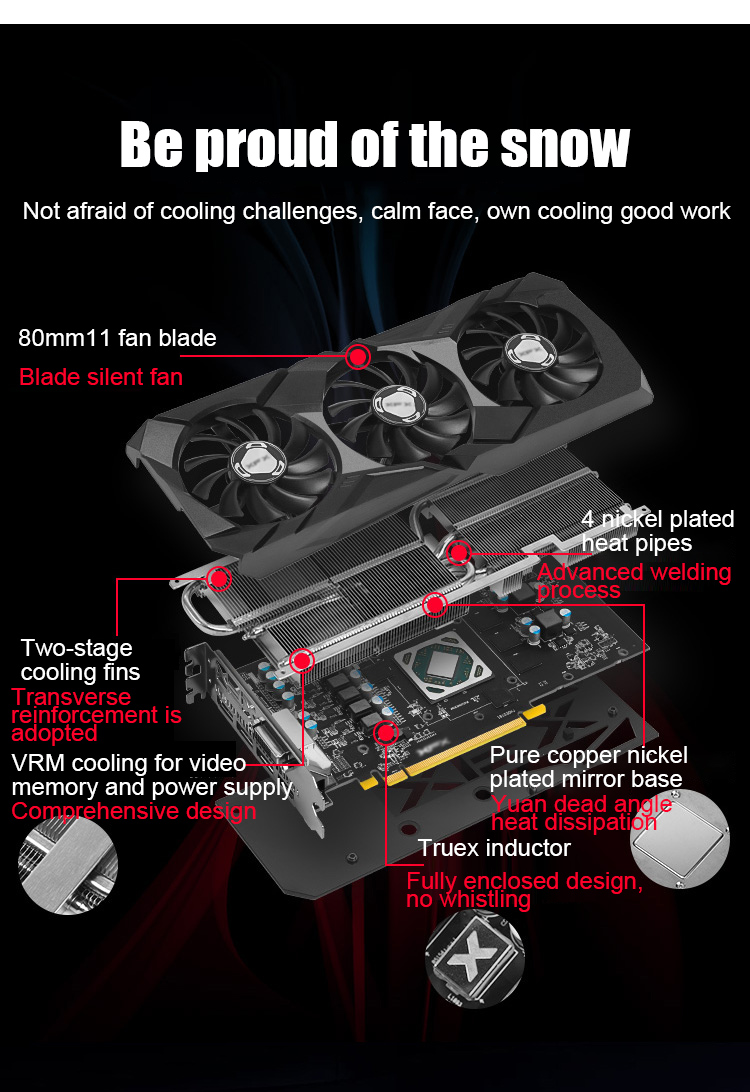 1336MHz Miner Graphics Card XFX RX590 8GB GPU Graphics Card