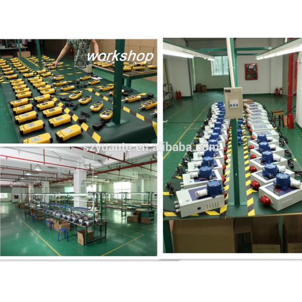 Portable Multi Gas Detector With Internal Sampling Pump Fast Response High Accuracy 4