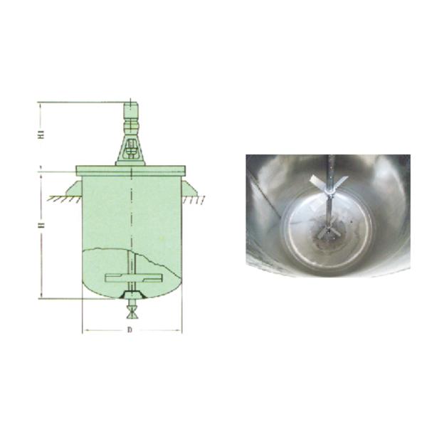 The GFJ-N Series Of Blending Kettles Are Used For Blending In The Coating Industry