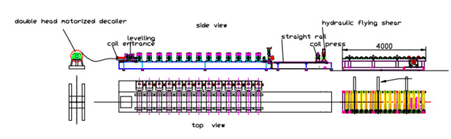 15Kw High Speed C Stud Forming Line 3 in 1 Forge Steel Rolling Forming Machine