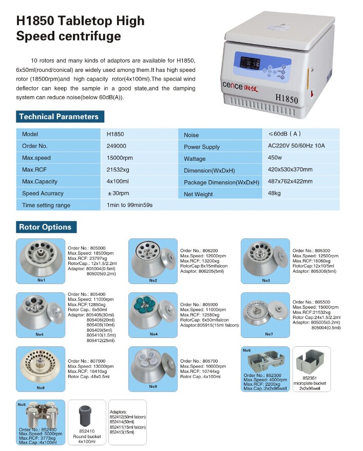 Multiple Rotor Available Multipurpose Desktop High Speed Centrifuge
