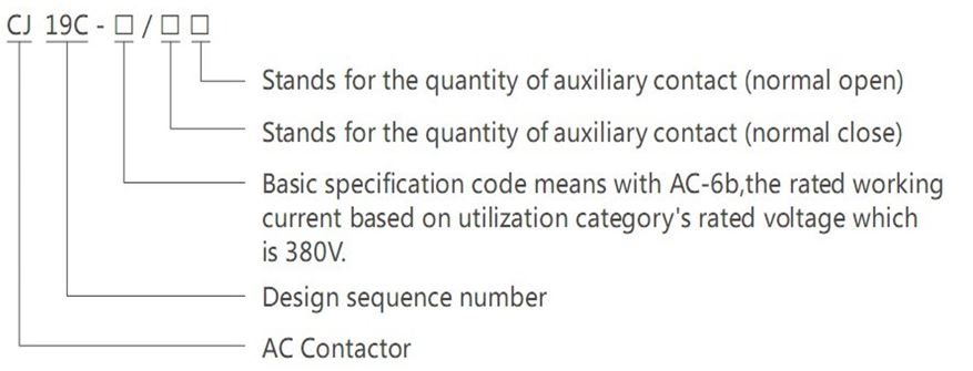 CJ19 Changeover Capacitor AC Contactor , Reactive Power Compensation AC Magnetic Contactor