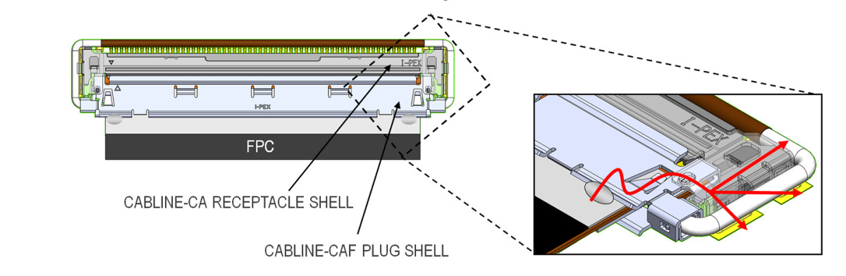 20858 040T 01 Emi Shielding Cable 0.4mm Pitch Horizontal Mating