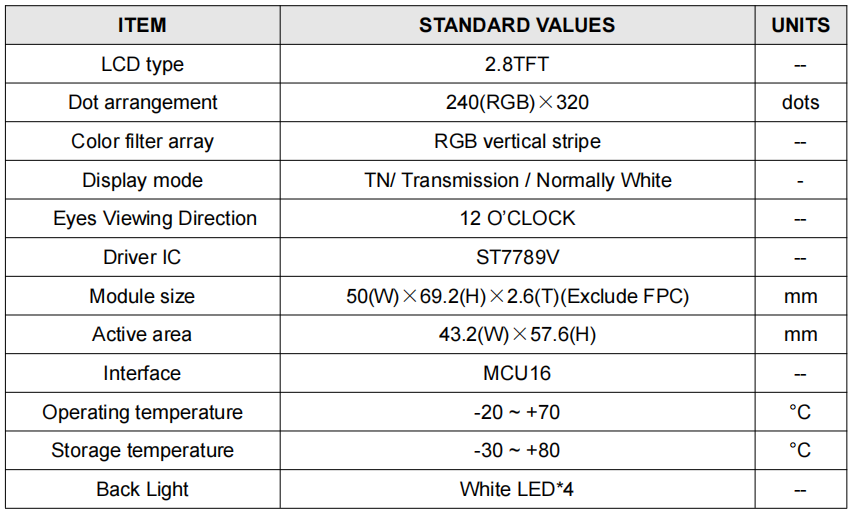 2.8 inch 240*320 TBD brightness 24pin, MCU16 TFT LCD display for industrial, home appliances and medical use