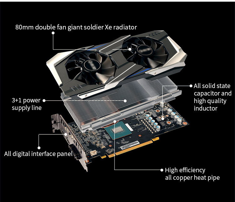 NVIDIA Geforce GTX 1050TI 4GB Graphics Card Open GL 4.5 For PC RX 5700