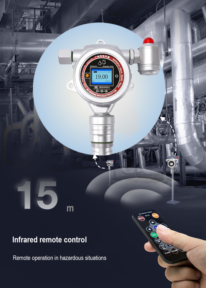 MIC500S Fast Response Outdoor Fixed Gas Leak Detector For Landfill Built In Pump