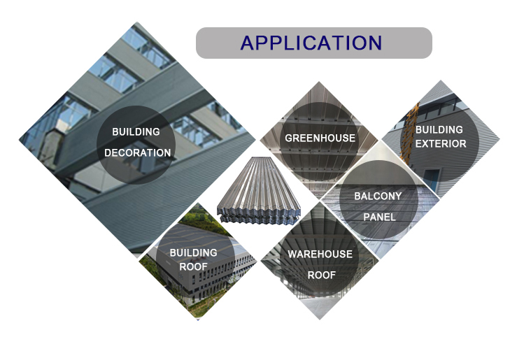 ASTM/AISI/SGCC/CGCC/TDC51DZM/TDC52DTS350GD/TS550GD/DX51D Z Q195-q345 GI Corrugated Roofing Sheets for Mobile House Panel
