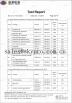 Nanjing Skypro Rubber&Plastic Co.,ltd Certifications