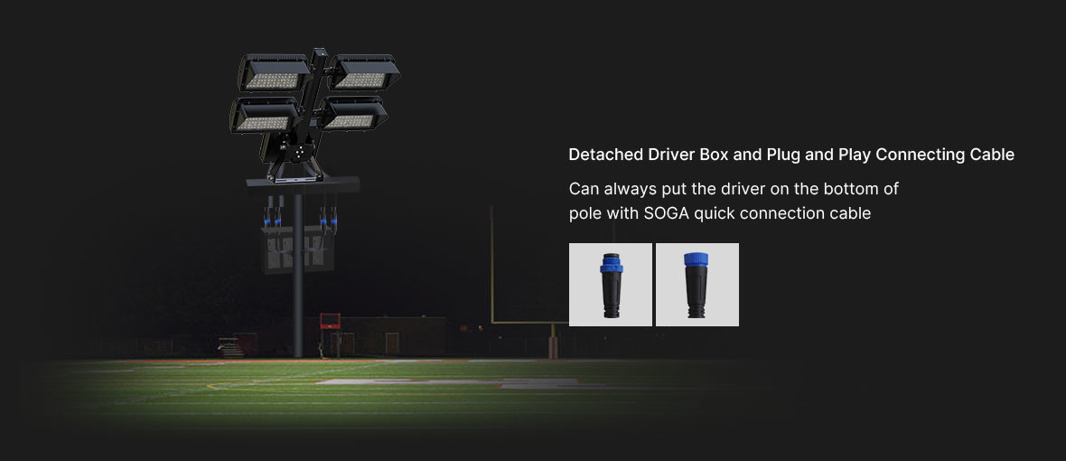 1200W High Power Glare Free LED Flood Light IP66 For Basketball Court