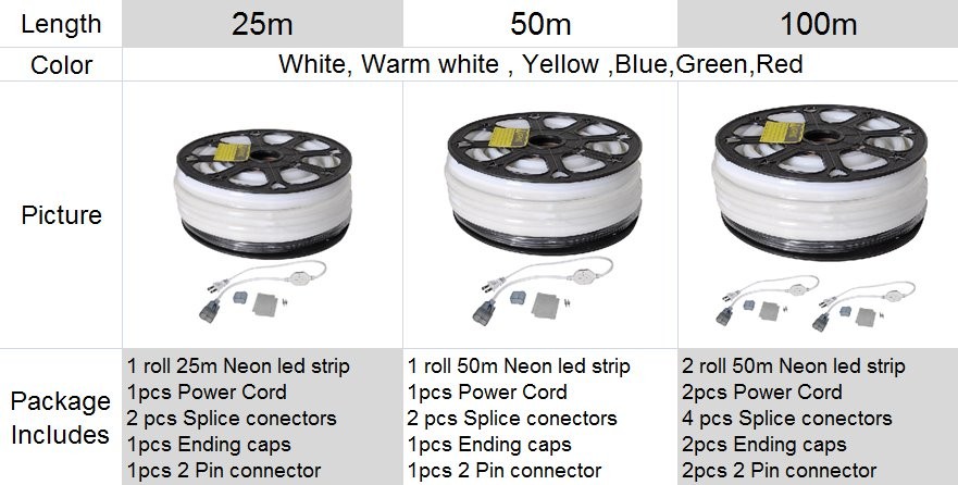 220V 110V 50m Indoor Outdoor Flex LED Neon Rope Light for Holiday Party Valentine Decoration Blue Yellow White by DHL