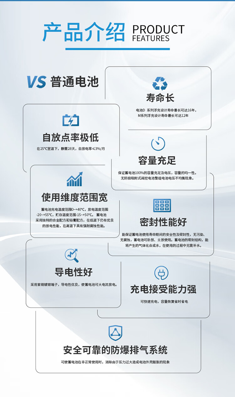 12V40Ah Shuangdeng 6-GFM-40 Lead Acid Battery for Chargeable UPS Power Communication