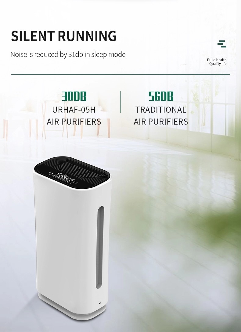 Smart App Control UV Sterilizer Hepa Air Purifier Portable Ionizer