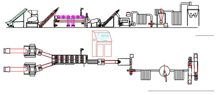 PE PP LDPE HDPE Scrap film Plastic washing recycling line for sale