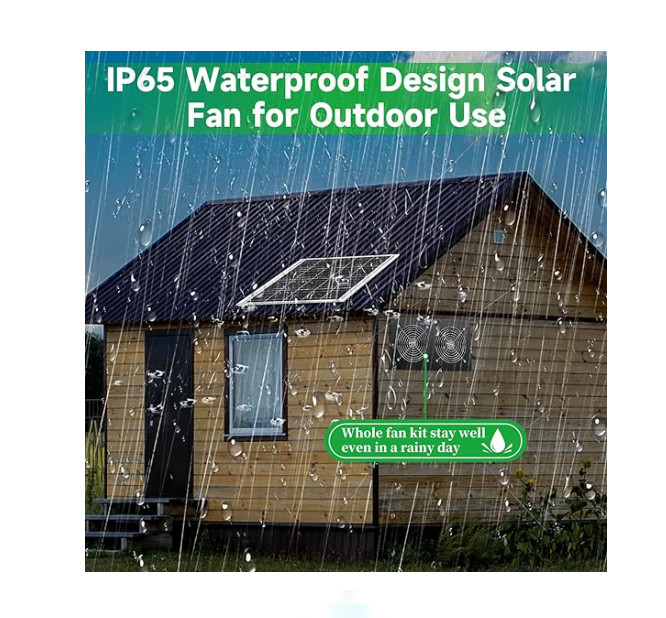 FTB20 Outdoor Solar Panel Kit Powered Exhaust Fan For Chicken Coop IP65 Waterproof