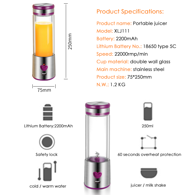 cup juicer,pocket juicer,mini juicer,sport juicer,bottle juicer,bottle juice maker,sport juicer bottle,pocket juice maker,pocket juice mixer,pocket juice blender,mini juice maker,mini juice mixer,mini juice blender