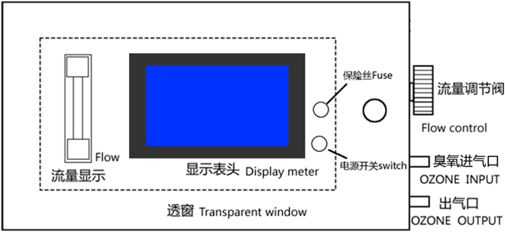UV-2300C Wall Mounted Ozone Analyzer Continue Concentration In Operating Pipelines