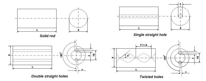 Solid Cut - To - Length Tungsten Carbide Rod For PCB Drills And Endmills