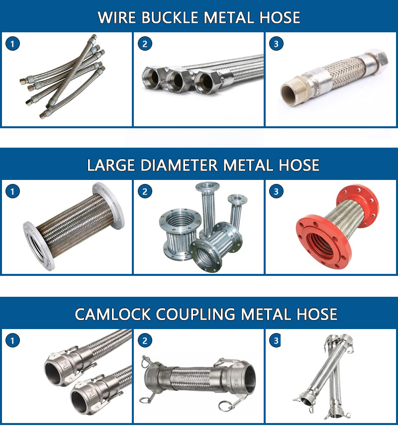 Electrical Metal Flexible Hose Reel Exhaust Explosion Proof Metal Pipe Fittings