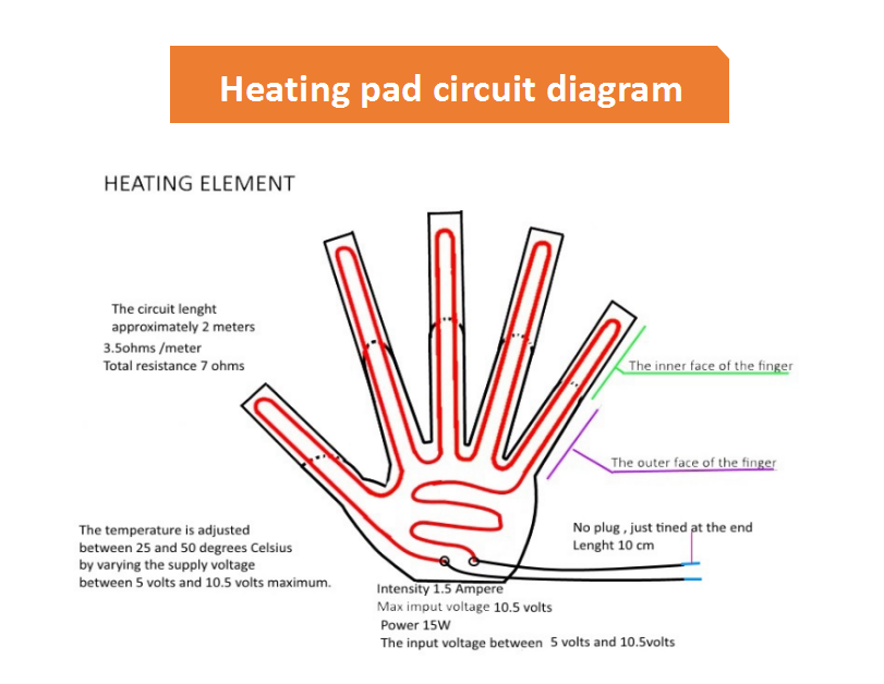 USB Controlled Carbon Fiber Infrared Heating Element For Clothes Gloves