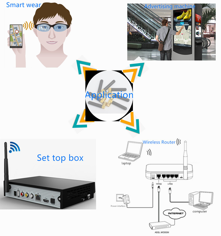 Wifi 2dBi Dual Band Omni Directional Antenna 2.4Ghz RP - SMA Male Connector