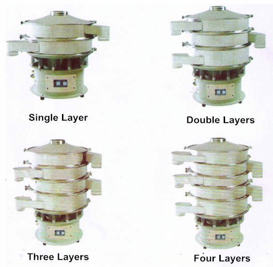 Aluminum Silver Paste Solid Liquid Separator With Raised Rim Inlet Design