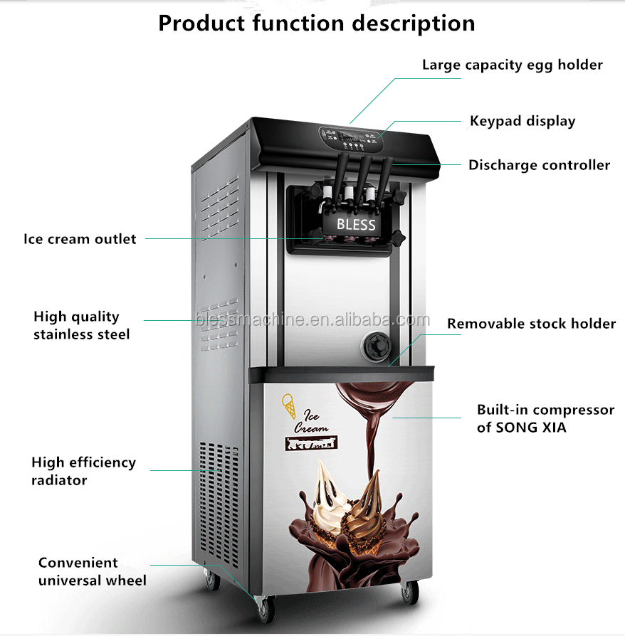 Portable Soft Serve Ice Cream Machine No Water No Pollution Perfect for Any Location