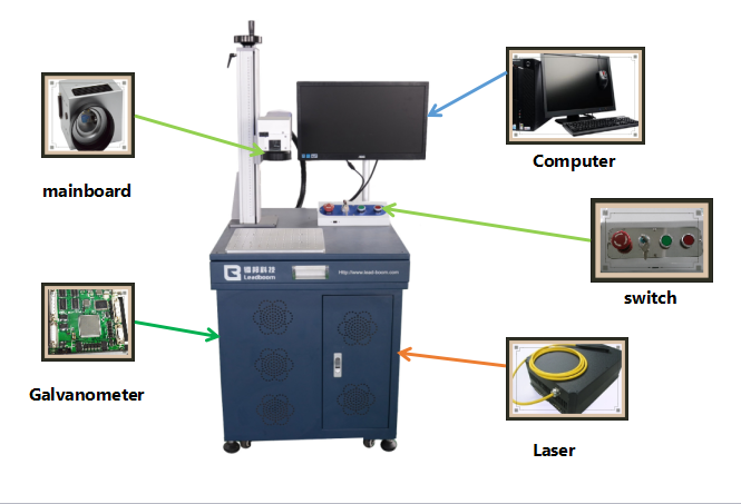 Gift Packaging Fiber Laser Marker Metal / Various Metal Laser Marking Machine