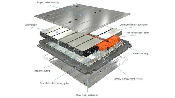 Customized Battery Thermal Management System TDS Compression Pad
