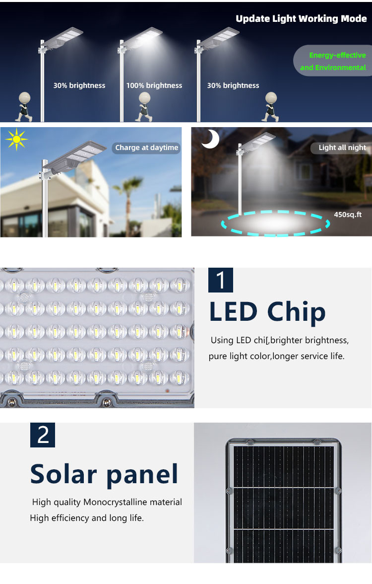 All In One High Power Street Light 200w 300w 400w LiFePO4 Integrated Solar Panel System