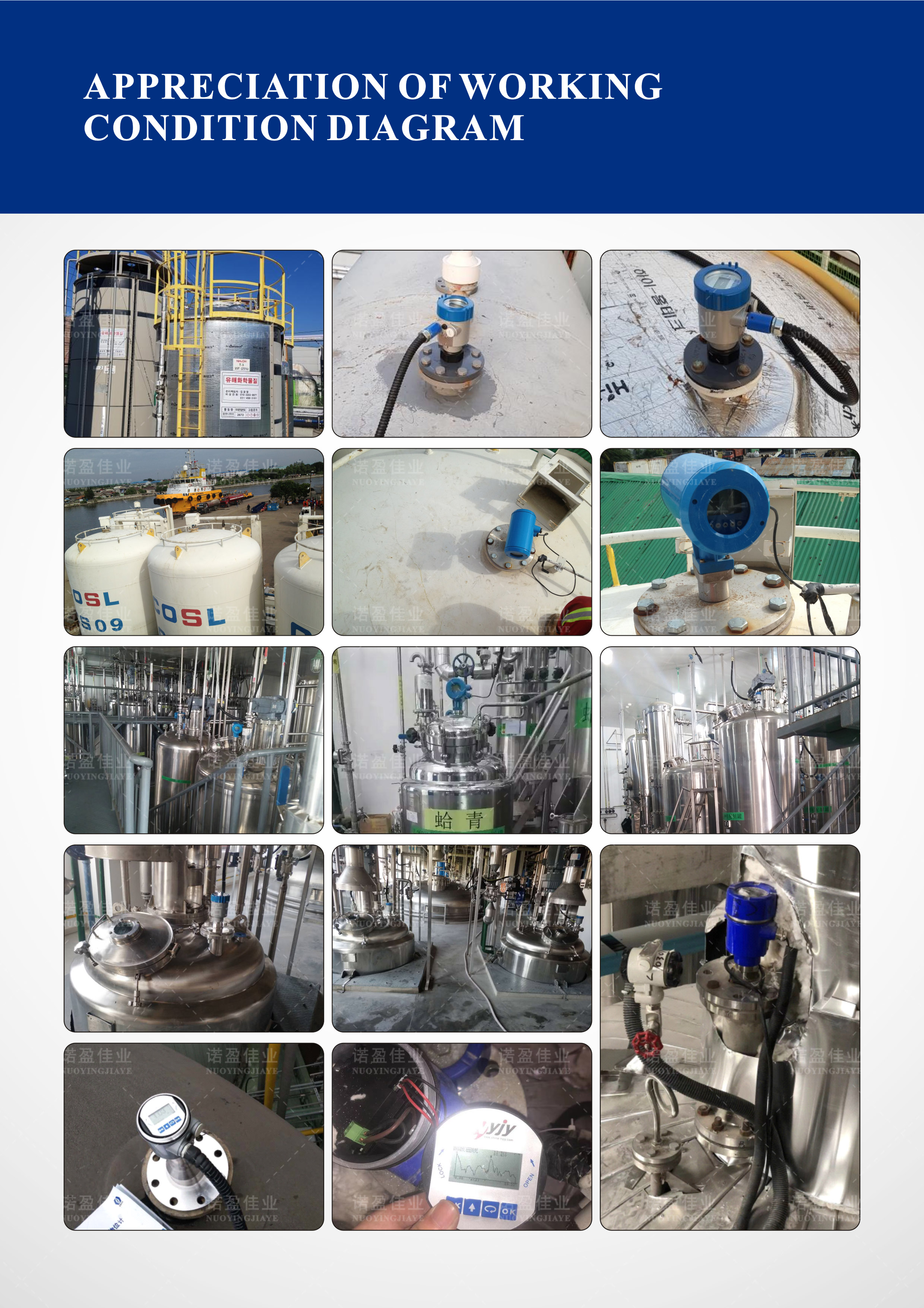 80GHz Radar level Transmitter process temperature -40~+260℃ and process presure -0.1~2.0MPa and process connection thread franges clamps with IP67